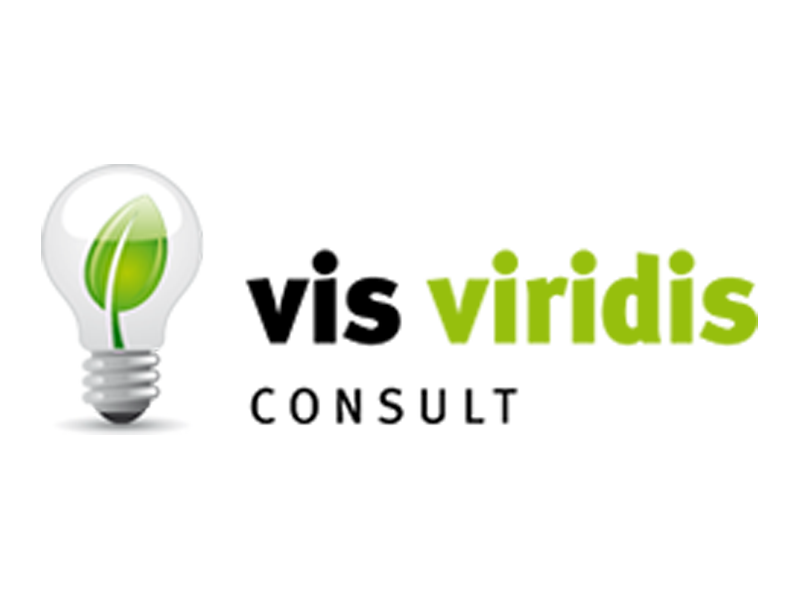 VVC